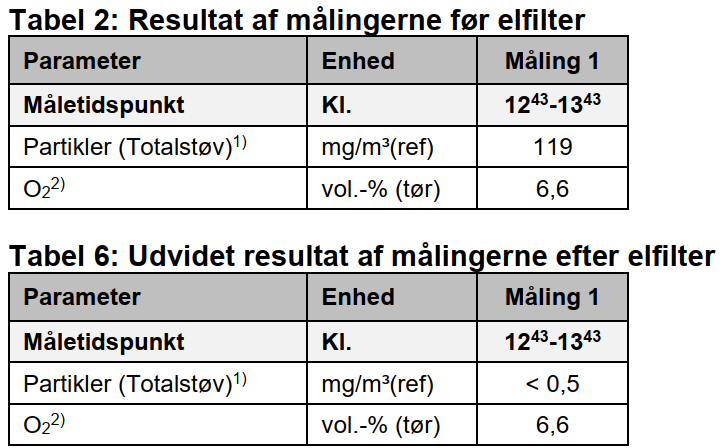 /images/reference/tangso/QMeasurements.png